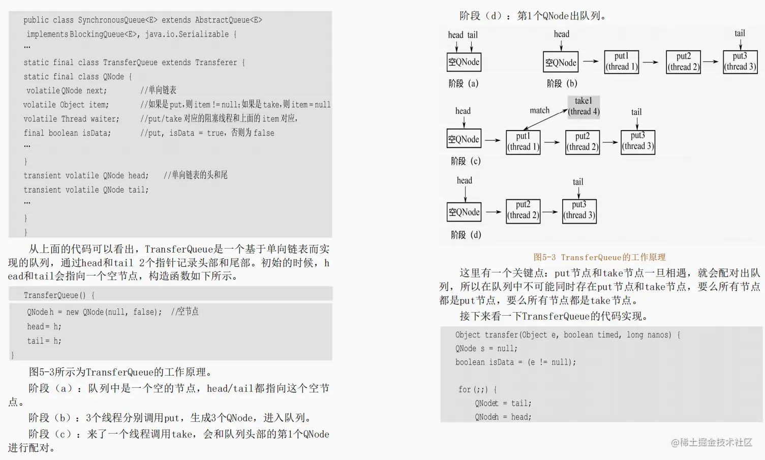 拒绝内卷！Alibaba船新出品JDK源码指南（内部未流出版）震撼开源