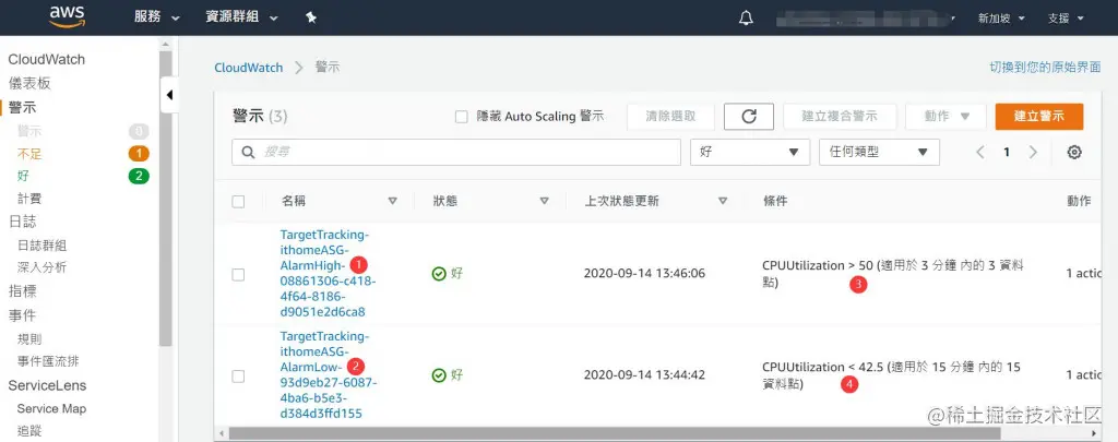 目标追踪扩展政策建立的 CloudWatch 警示