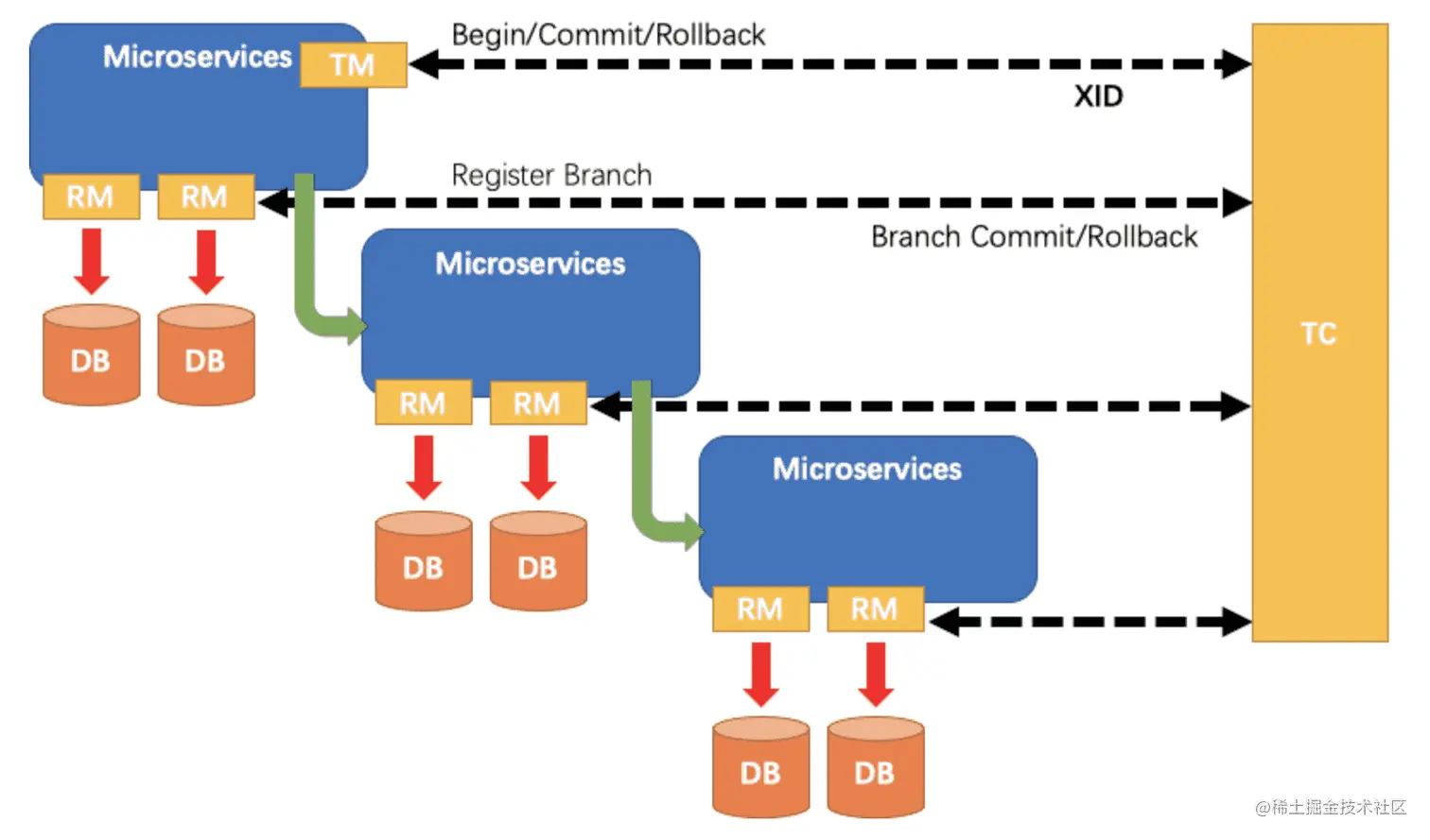 2021061711301517vnCe