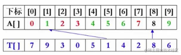 image-20220902112532941