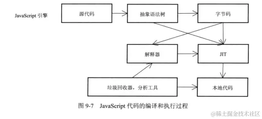 image-20201013091817685.png
