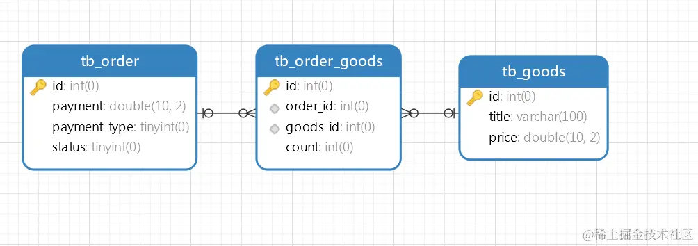 image-20230118170159454