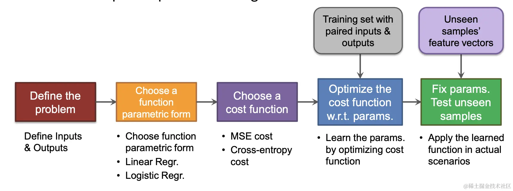 螢幕截圖 2023-12-14 下午8.49.38.png