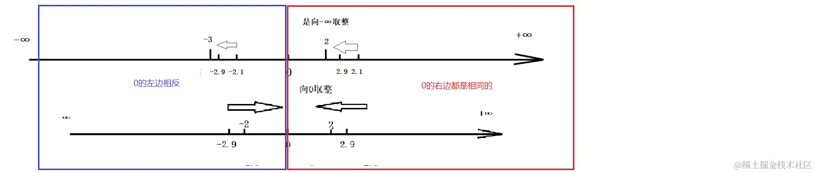 image-20240504125433531