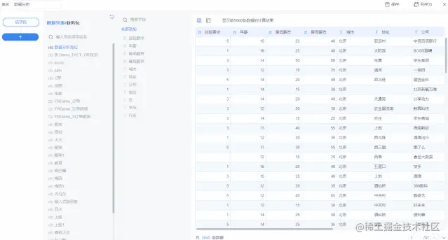 人力资源年终数据分析报告怎么写？这份攻略拿走不谢
