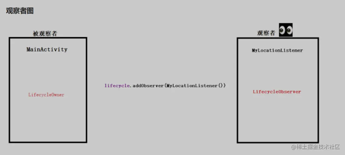 image-20211125164840846