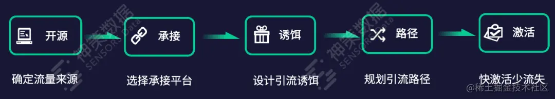 ff75c2d3e2ce1327c6ae28013d6fcead.png