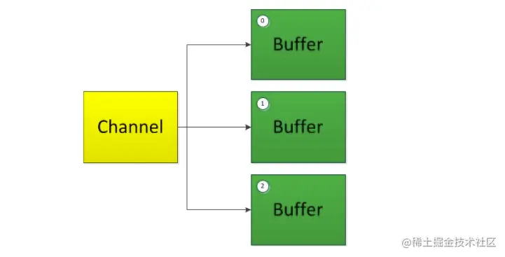 image-20201101211926711