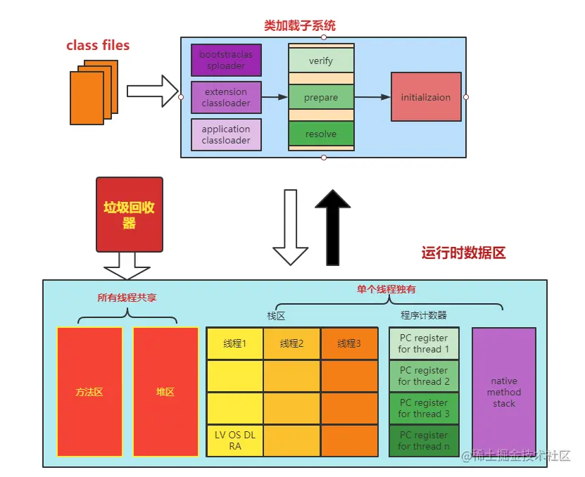 image-20210724190744432