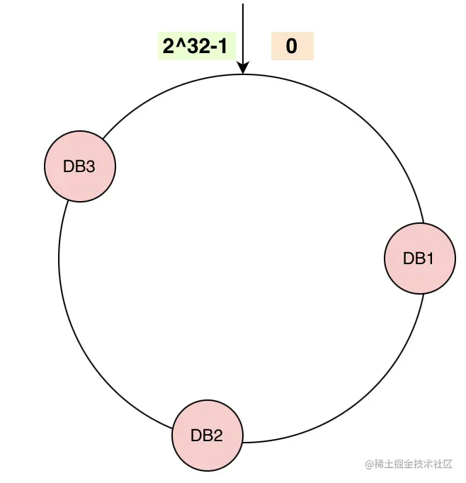 image-20220912175632907