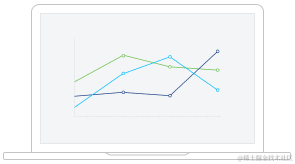 为更安全、更明智的选择开展意识培训