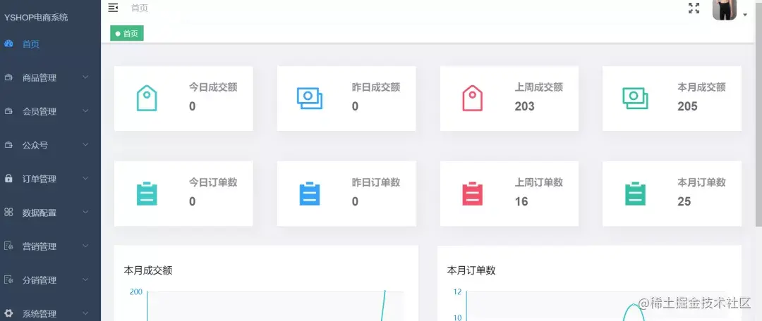 基于spring boot + MybatisPlus 商城管理系统的Java开源商城系统