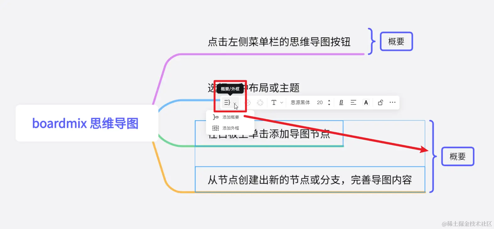 boardmix思维导图 - 添加概要