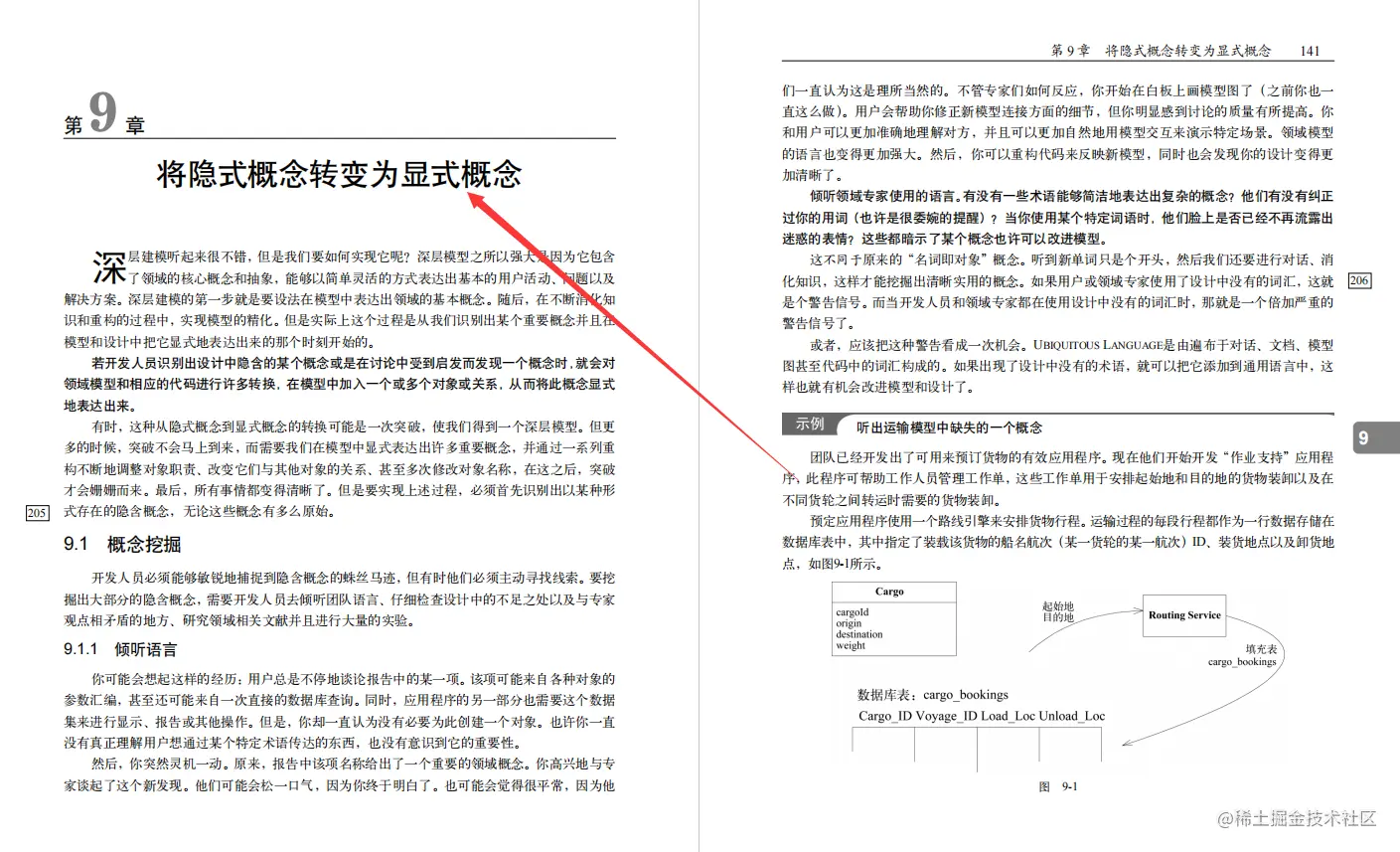 爽！字节大佬DDD（领域驱动设计）巅峰之作，拆解业务代码真好用