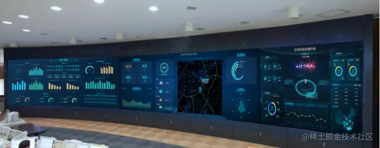 堪称暴力美学的可视化大屏是怎么做的？附无代码硬核教程
