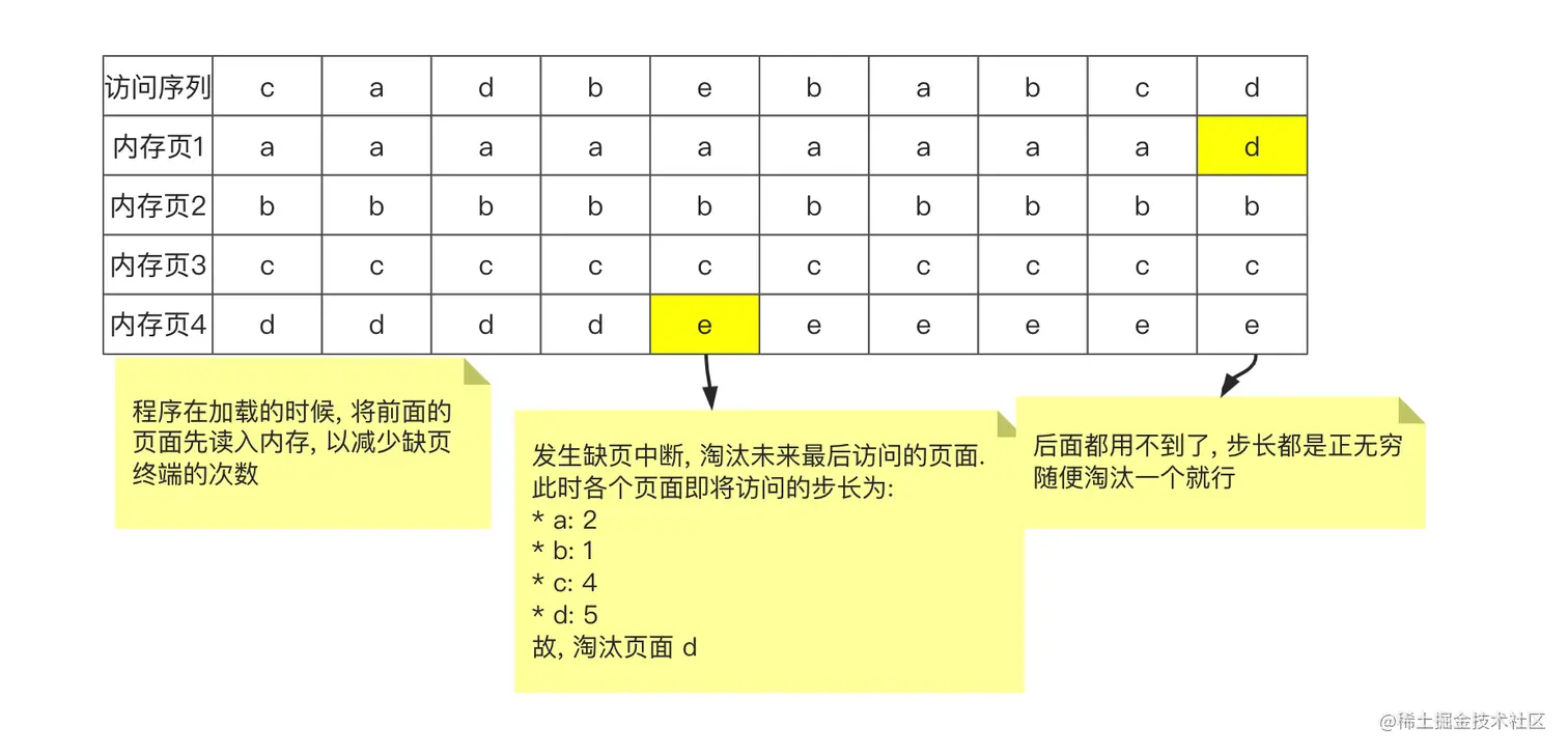 image-20211129222935884