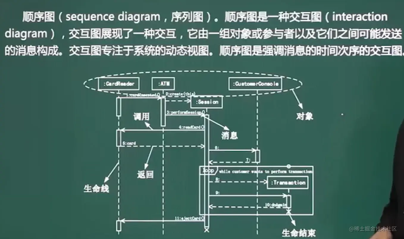 image-20211031174940209