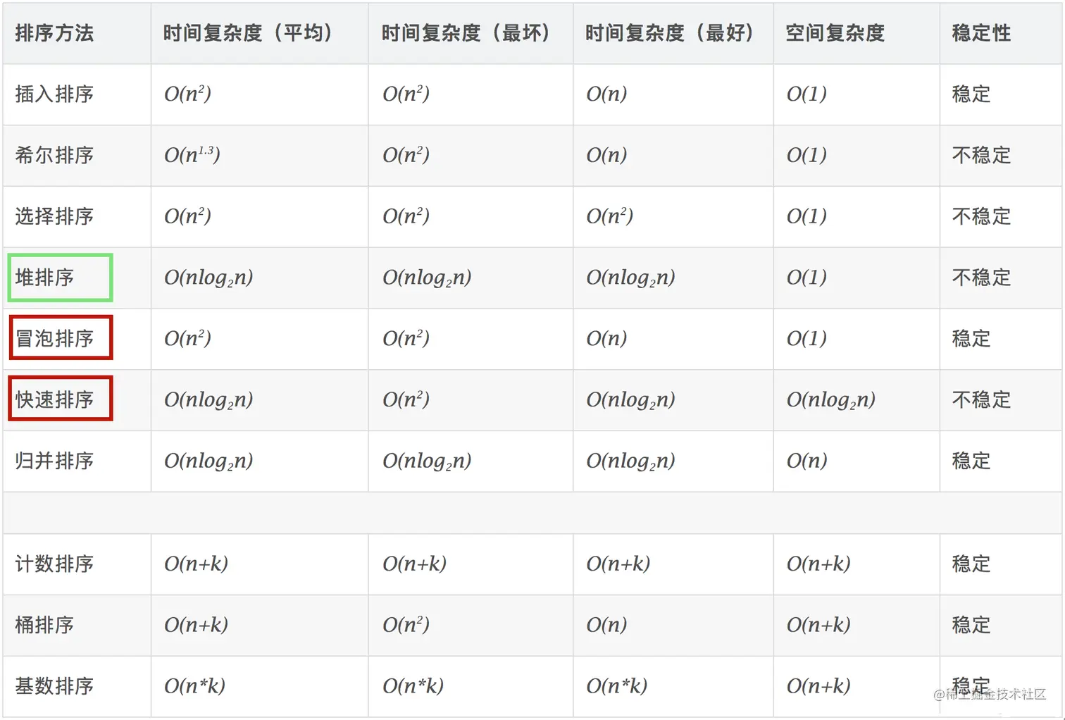 image-20211222111142684