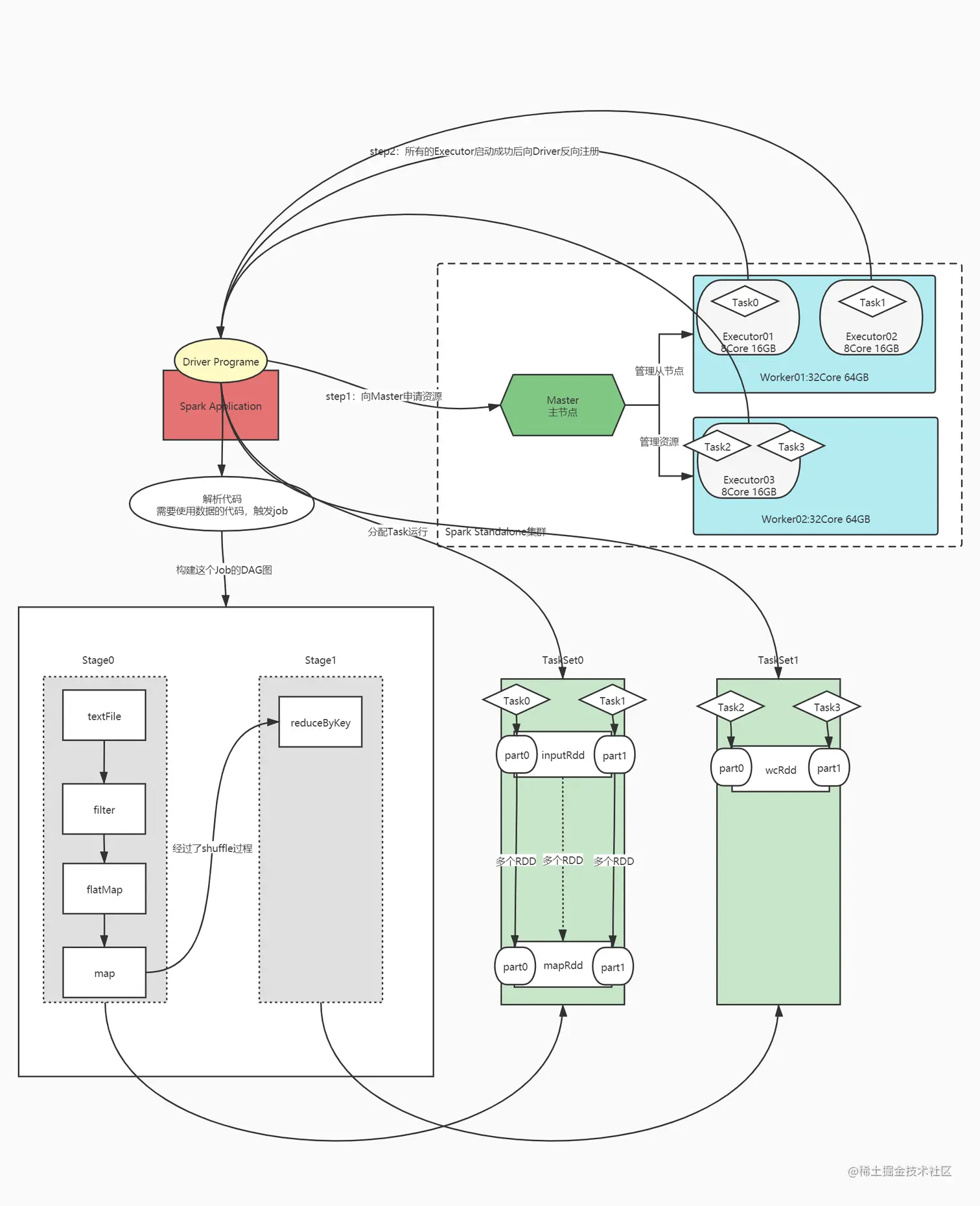 image-20211014110944047