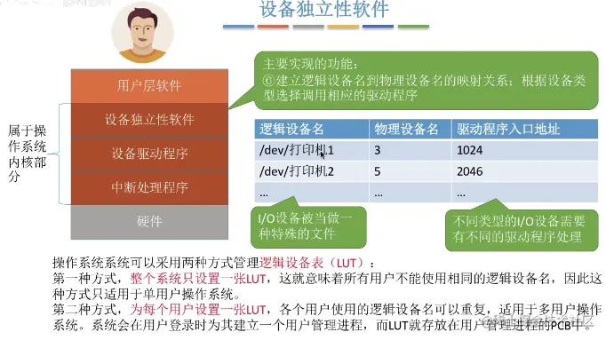 image-20220115214457824