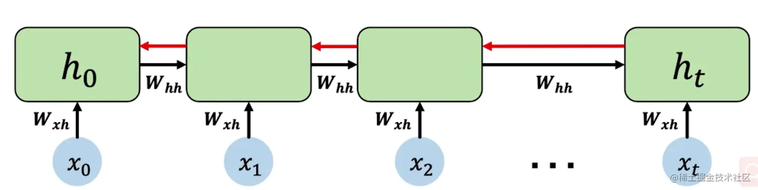 image-20210812131350220