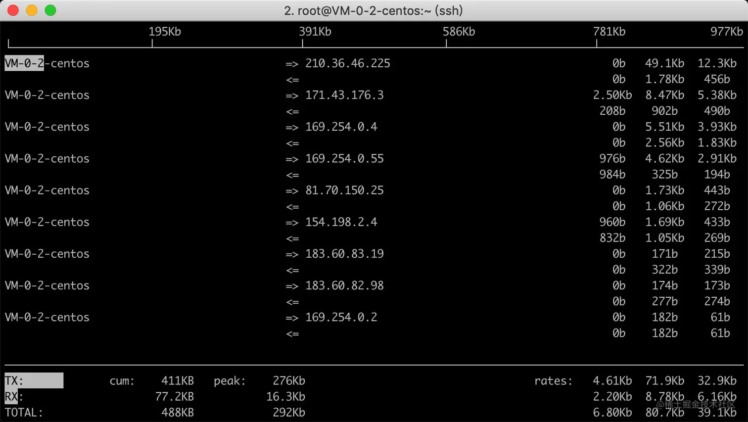 image-20210520221950117