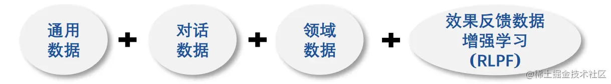 image-20230715162252551