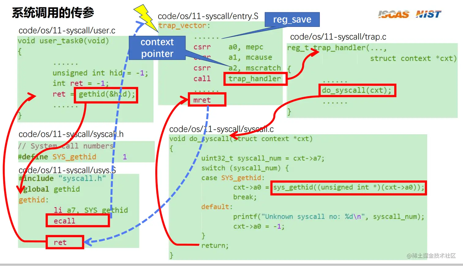 image-20210816164229082