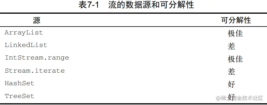 image-20201219150640347