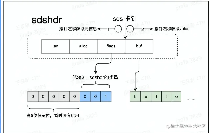 image-20230222232554703