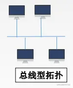 image-20221006155603530