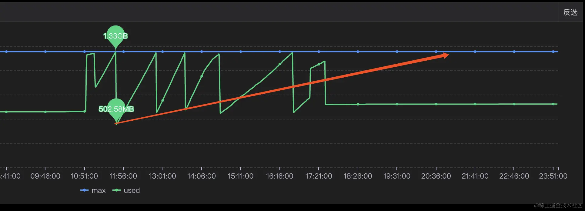 image-20230423105534963