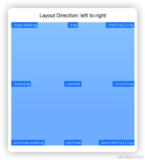 image-20220629202253658