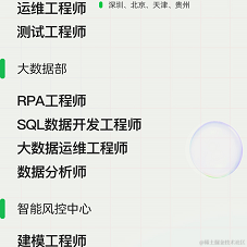 敲门砖计划于2022-04-22 10:46发布的图片