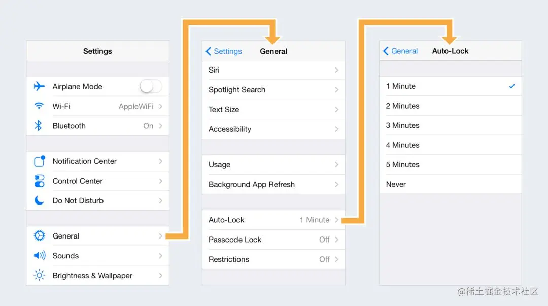 iOS系统中导航栏的转场解决方案与最佳实践