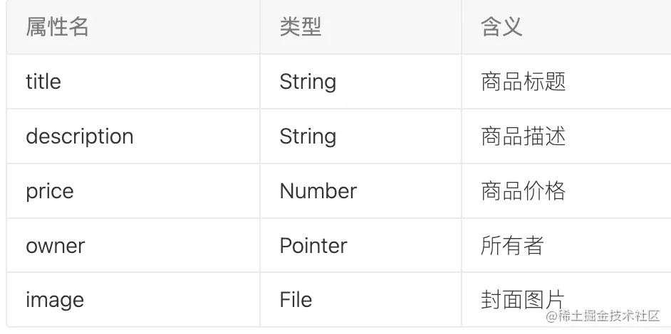 截屏2022-12-17 09.45.15.png