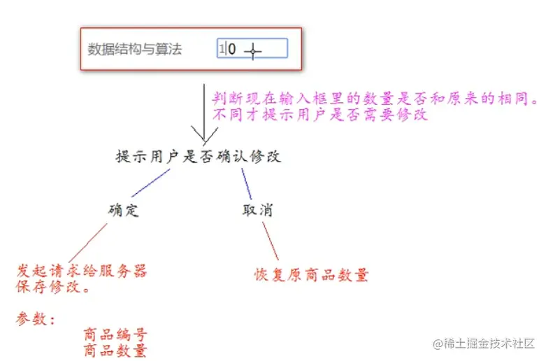 image-20211109095223483