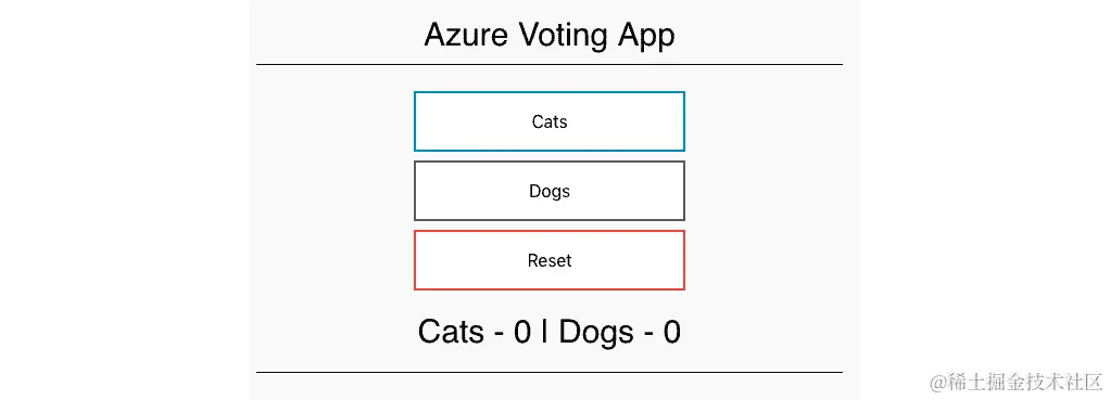 启动应用程序，其中包含三个按钮（猫、狗和重置），以及底部的猫和狗的计数。单击猫和狗，计数会增加，重置可以用于将计数设置为零。