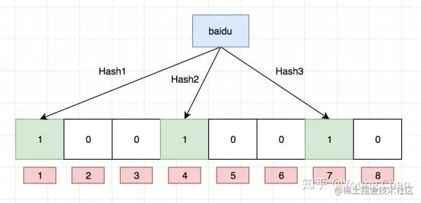 image-20220322130537961