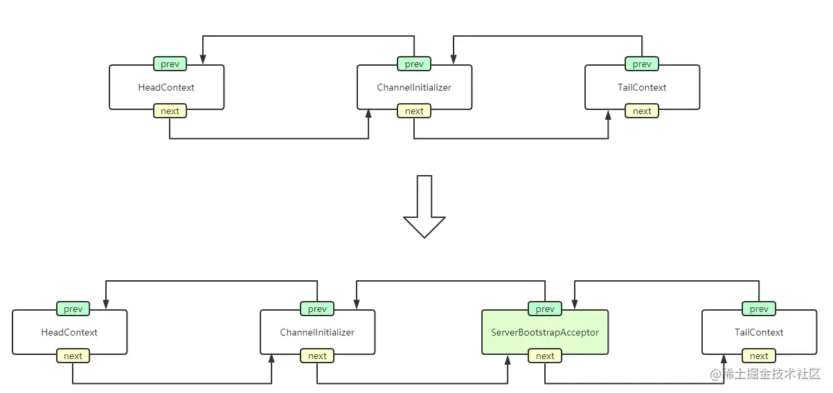 image-20210429162226540