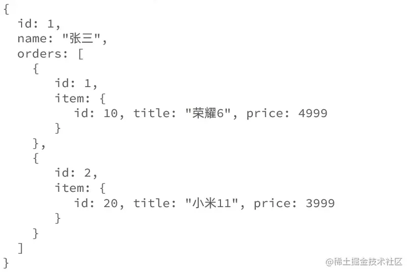 image-20230228193206867