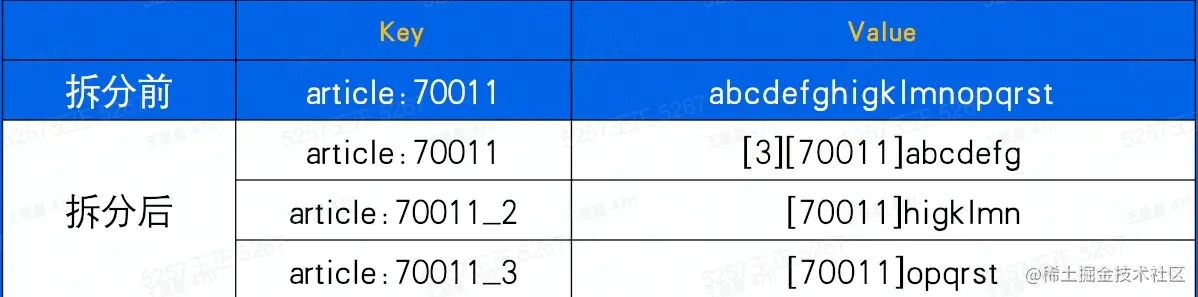 image-20230215225824651