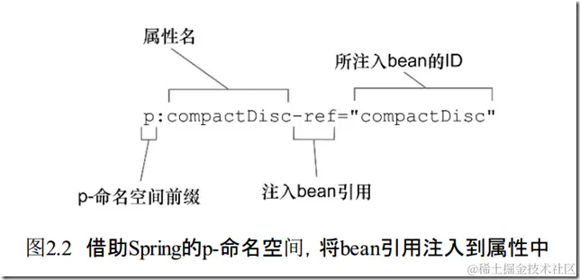 图片转存失败，建议将图片保存下来直接上传