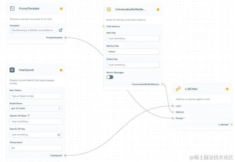 图 1.8：具有基本聊天的 LangFlow UI。