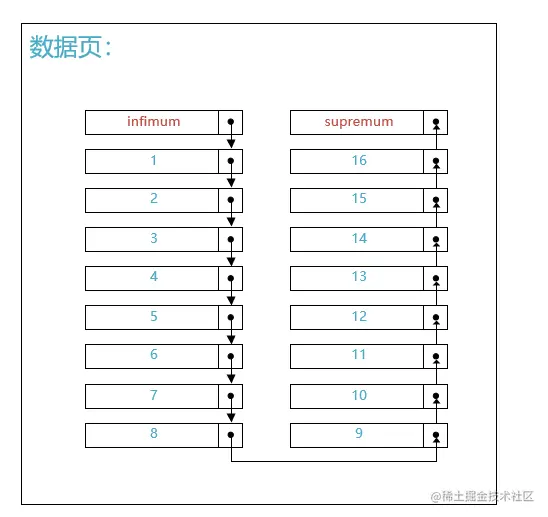 image_1fg108pau1d7p1n7j1ml0cvn6i81j.png-21.1kB