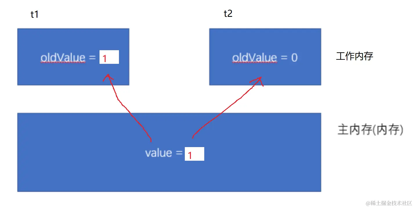 image-20230909141143120