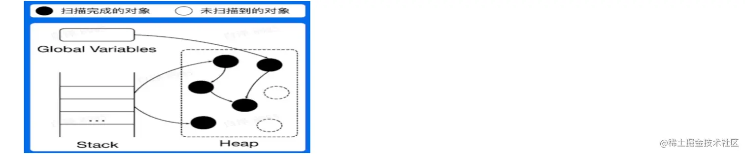 image-20220514114309221