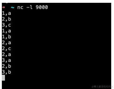 Flink：把状态State全都扒光，远走他乡：State初始，广播状态