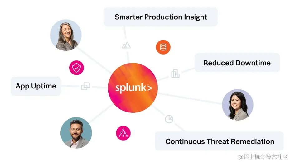 turn-data-into-doing