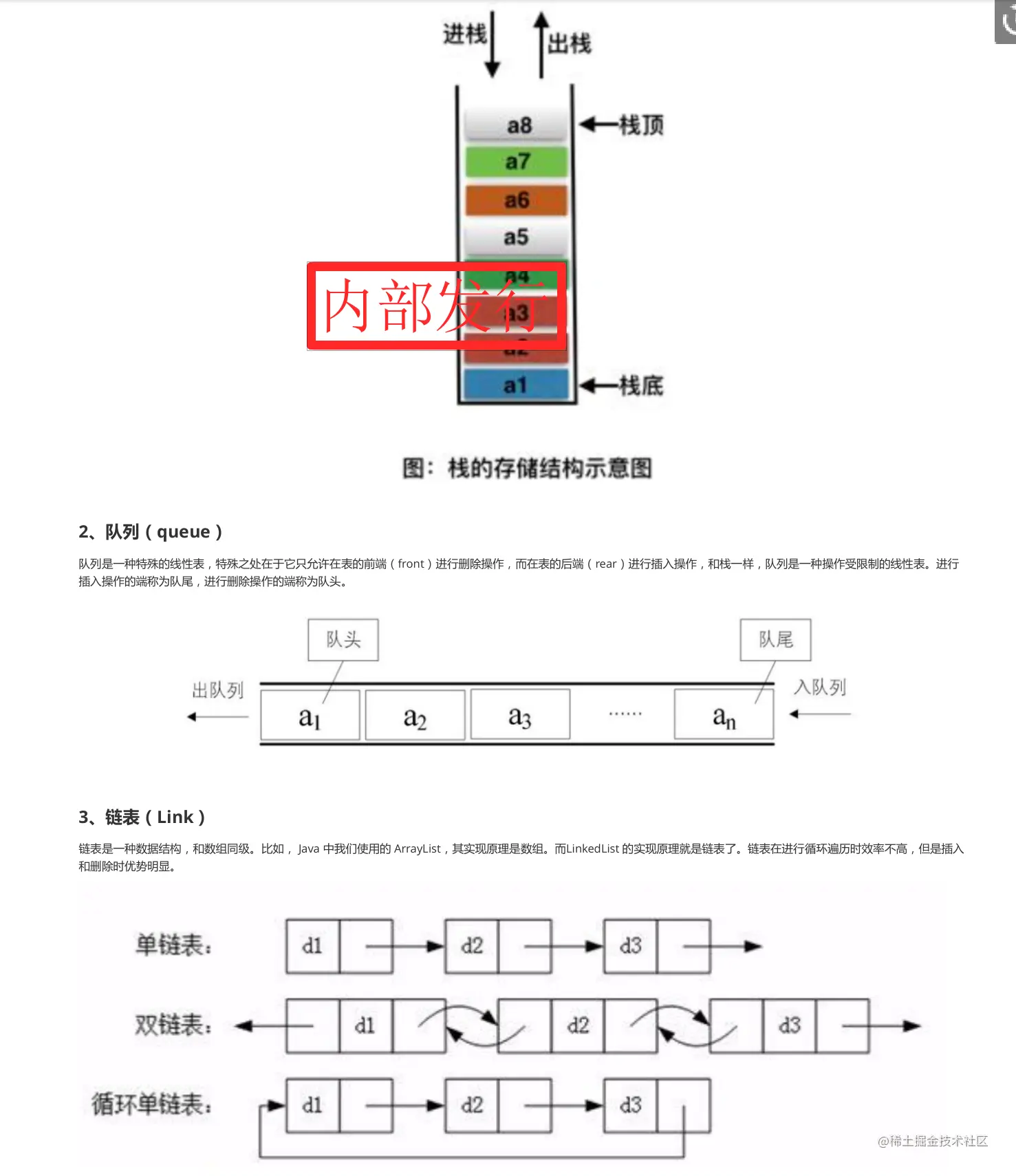五岳核心版上线！这份阿里开发手册核心版又将被多少人疯狂转载？